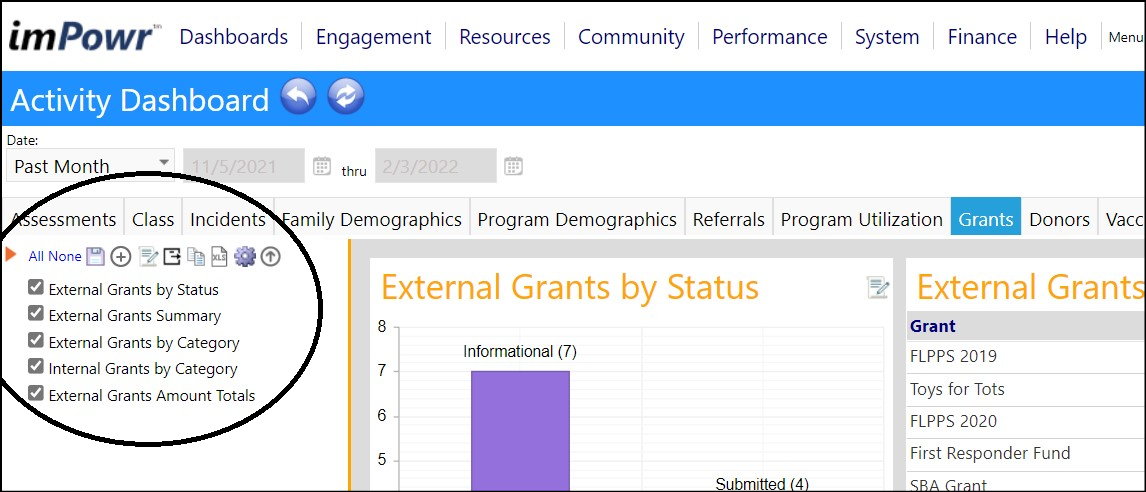 How can I sort Dashboard Panels - KnowledgeBase