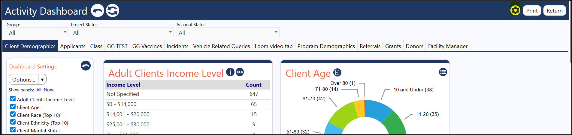 How do I restrict viewing of Activity Dashboard tabs - KnowledgeBase